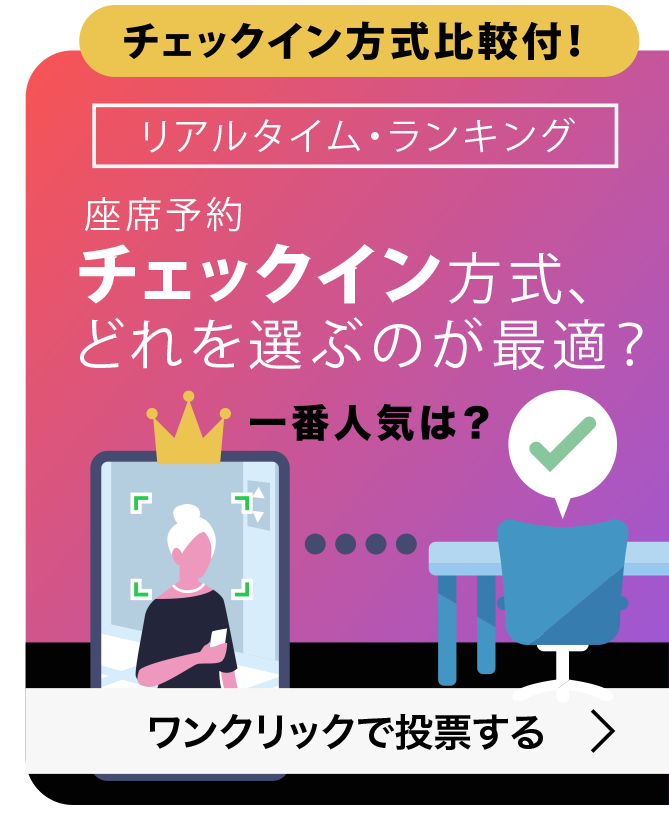 顔認証ログイン、顔認証チェックイン、GPSチェックイン、社員証チェックイン、ビーコンチェックイン、QRコードチェックイン、NFCチェックイン、サイネージチェックイン