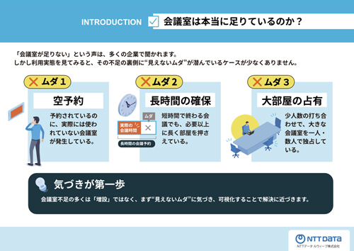 会議室予約システム「Desk Mosaic」とは